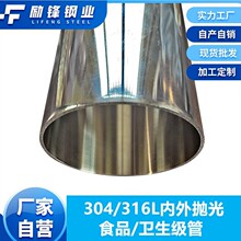 304���P䓈A�� ���⒁��ʳƷ�l�����܃���ƽ܇����Ҫ��Љ��ܼӹ�