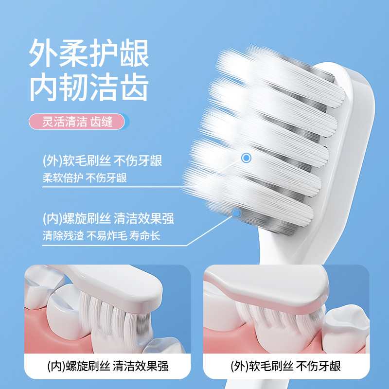 Cepillo de dientes plegable de viaje Paquete independiente de viaje Cepillo de dientes de cabeza pequeña a prueba de polvo para adultos y niños