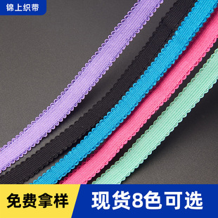 1.2cm�p߅ָ�����ٽz��߅����ѝ�������bЬ�С���ɾo�ߏ���