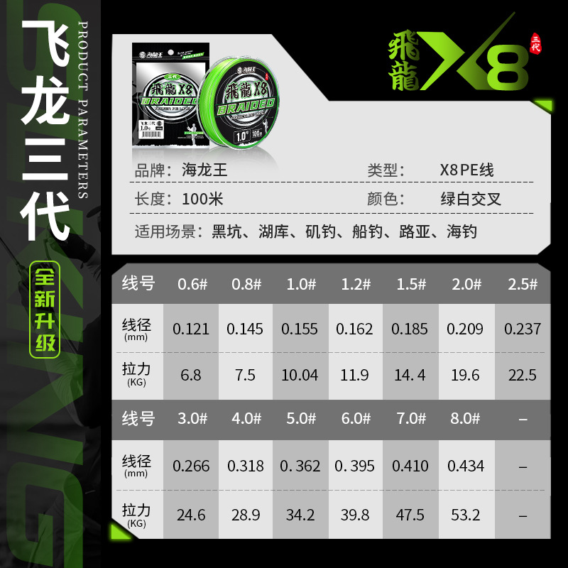 Feilong third generation 100m