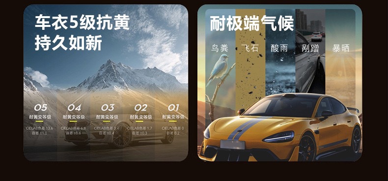 Invisible Car Cover Film Tpu Transparent Paint Protection Film for Car Body Full Car Cover Film Car Wrap Film Factory