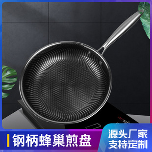 �o�T��ȫ䓱�ƽ��� �N���p�滨��C�yţ�ż�P304���P䓼�偶���
