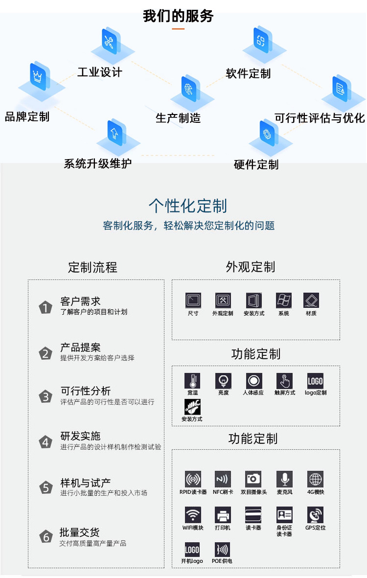 深圳市三滴数码科技有限公司_04
