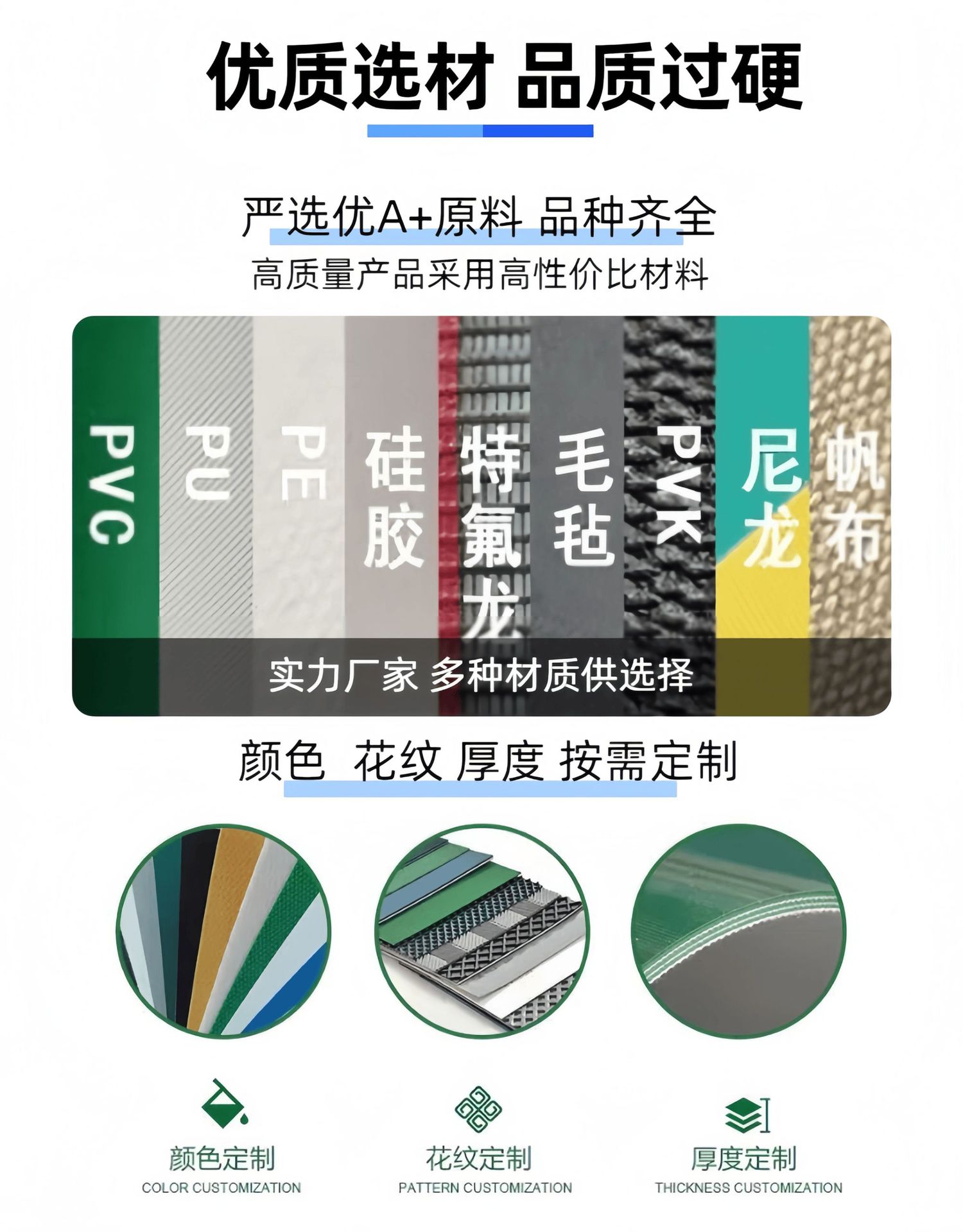 Top riding synchronous belt PU baffle polyurethane steel wire tooth grass pattern transmission belt XH 5M S8M 14M L AT0