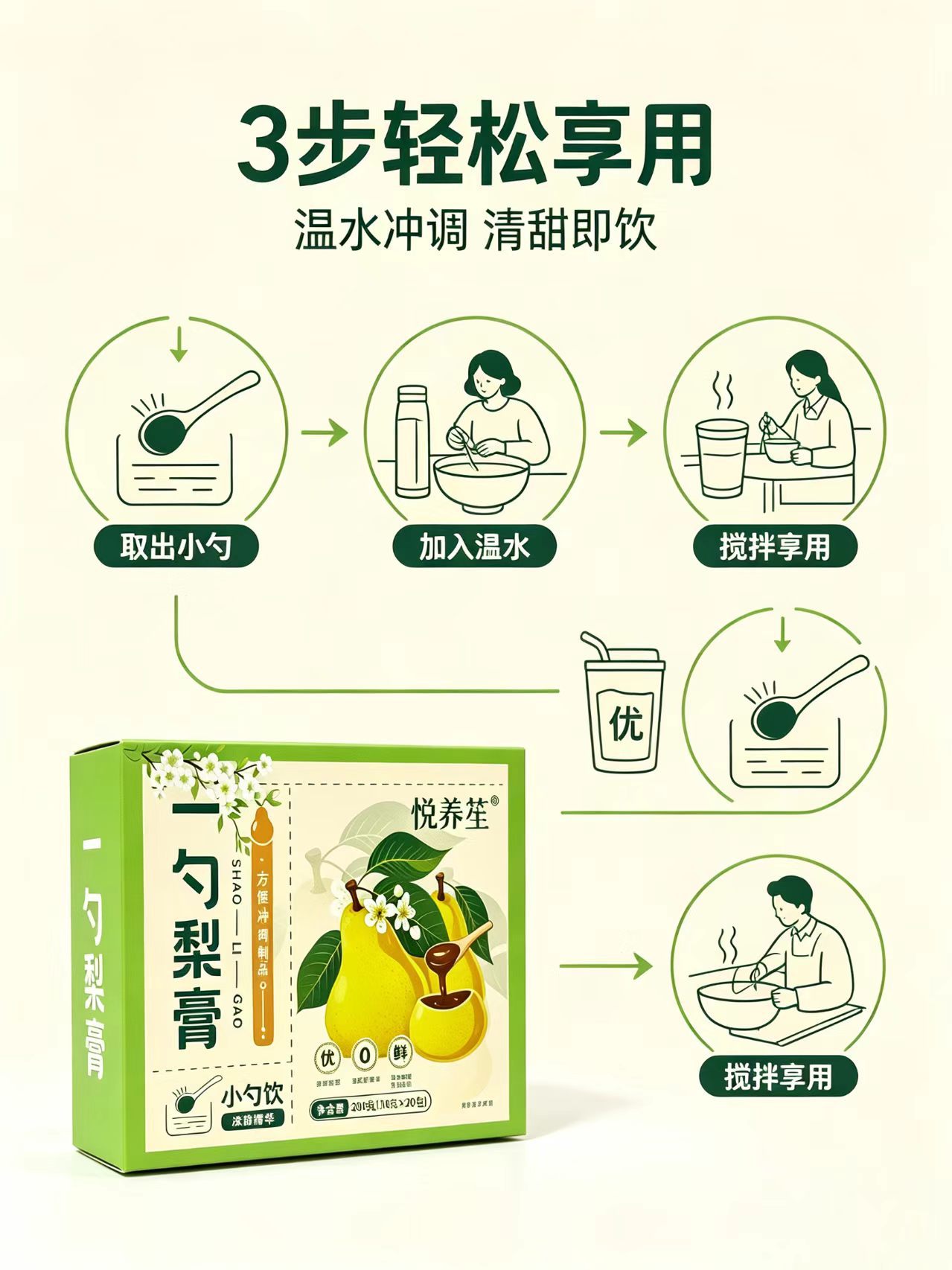 Yishao Pear Paste Loquat Autumn Pear Syrup 130g Box 10 Spoon Packs Traditional Herbal Paste quality and texture