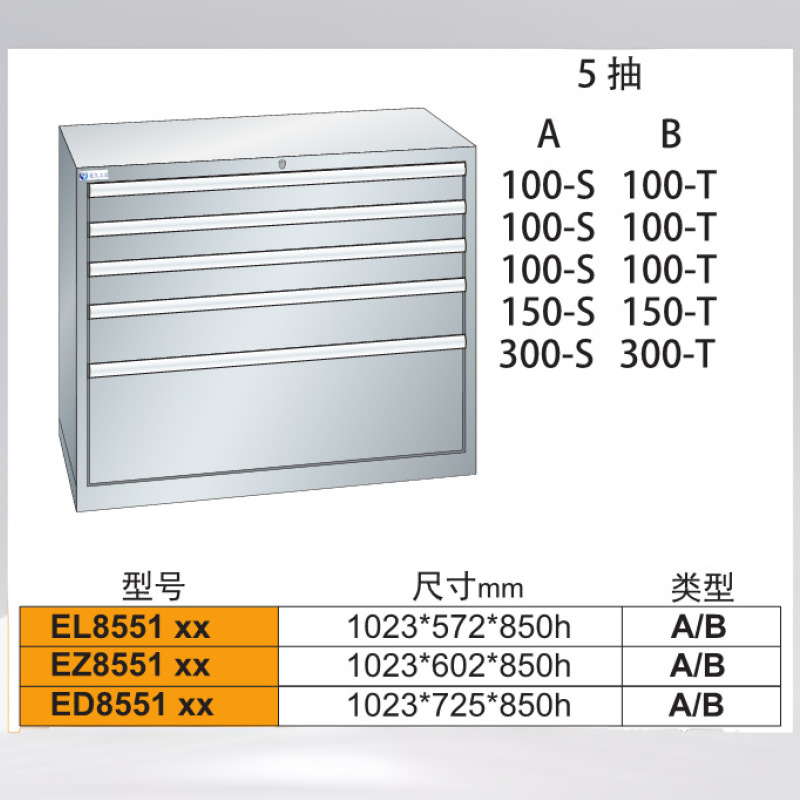 工具柜 车间工具柜 重型工具柜 工位工具柜 冠久供静音轮子