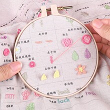 t���̽�ƽ�����ֹ�diy�Խ��·����ϰ����D�z�����K�����W��ƽ����