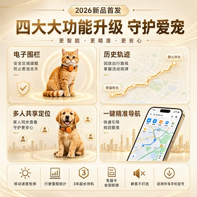 GPS collar tracking, anti-lost | GPS Locator