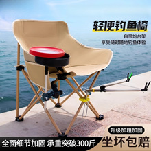 ������������α�yʽ¶�I���e�ۯB����~�ε���ɳ�����ΏS��ֱ�N