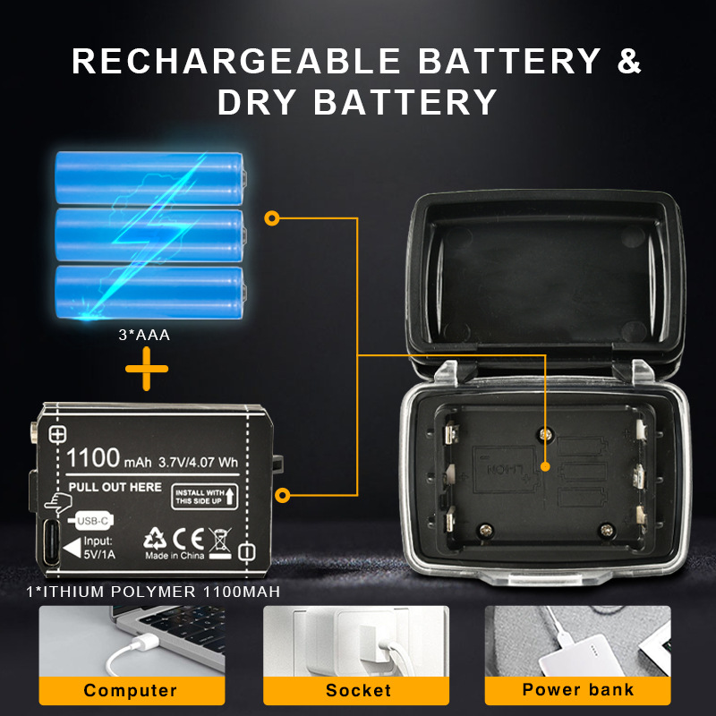Personalización transfronteriza ip65 lámpara de cabeza impermeable y seca de doble uso tres luces laterales tricolor LED faros al aire libre multimodo