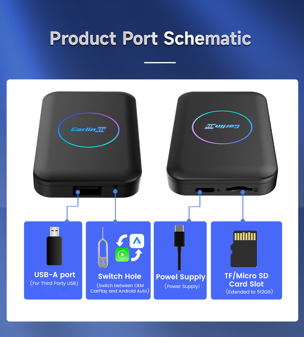 Cross-Border Original Car Carplay Wired to Wireless Adapter, In-Car Smart HDMI Output Car-Machine Connectivity Box