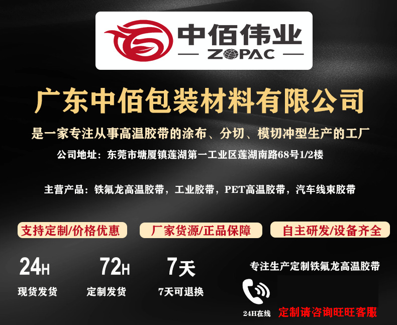 详情页第一张图