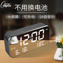 ?ͽzoӕrRҴ^LEDҹW̨ʽ[