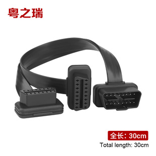 ��܇OBD2���^���^ֱ�^һ�϶��D�Ӿ� obdһ�ֶ����L���⾀16��~��