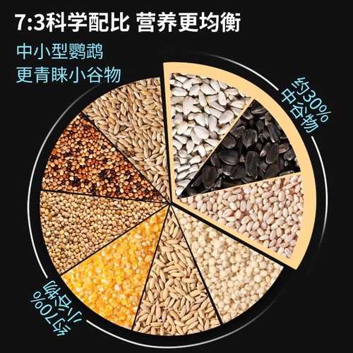 Budgie feed bird food Little Sun Peony Xuanfeng special yellow millet shelled millet mixed bird food grain