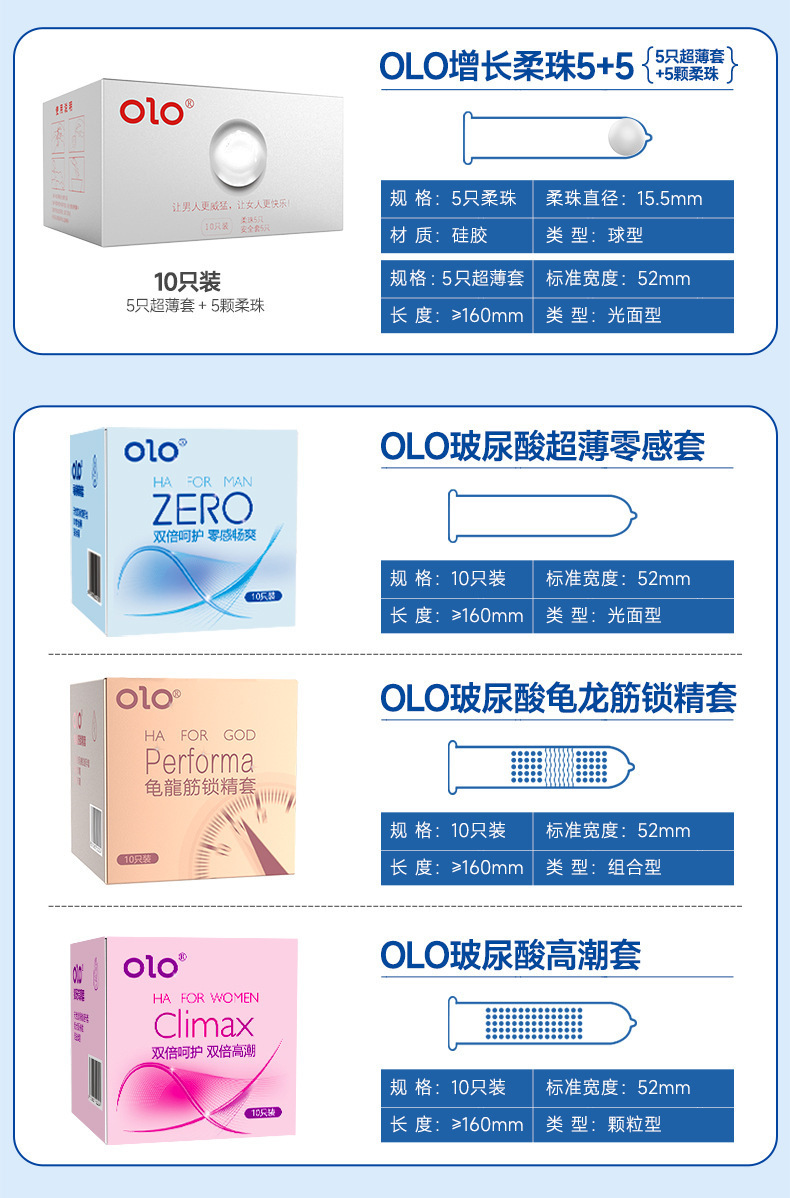 Olo 001 Men’s Edition Ultra-Thin Condoms 10-Pack Water-Based Polyurethane — detail image 13