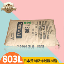 ձĴԭb ϩȩ֬803L zØ֬ ճz