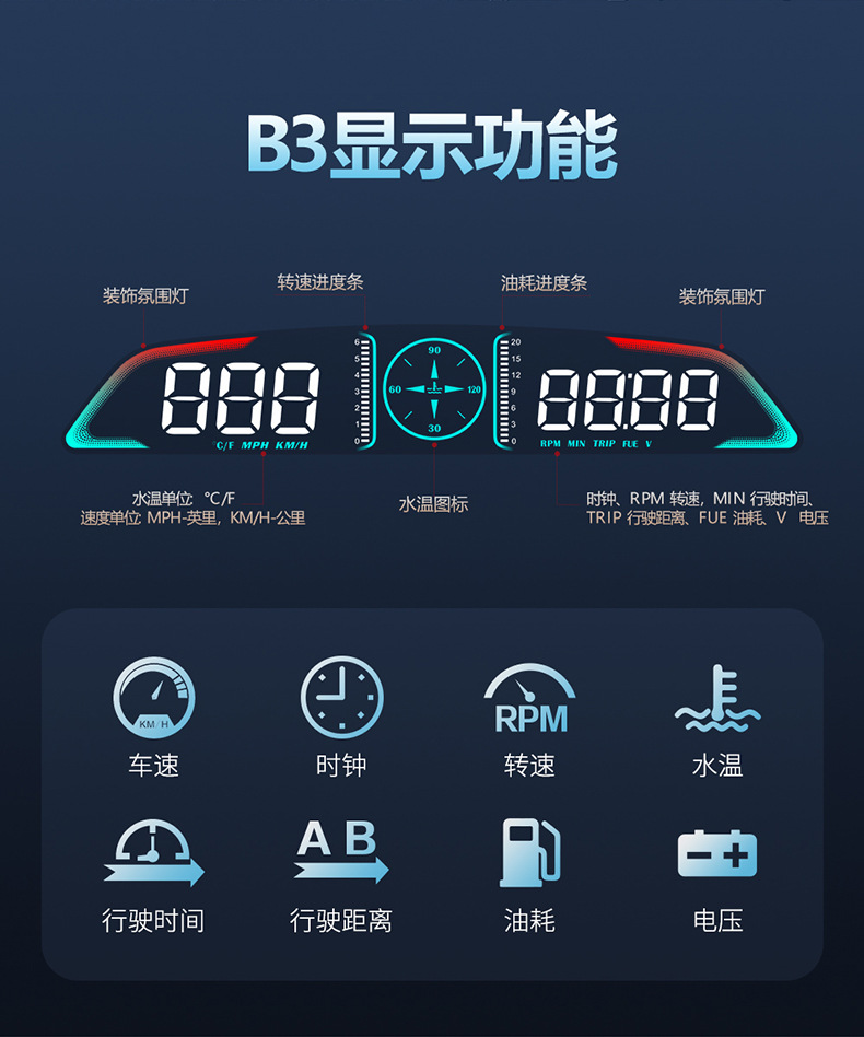 Cross-Border Hud Head-Up Display Multi-Function Display Speed Water Temperature Speed Fuel Consumption Obd Head-Up Display B3