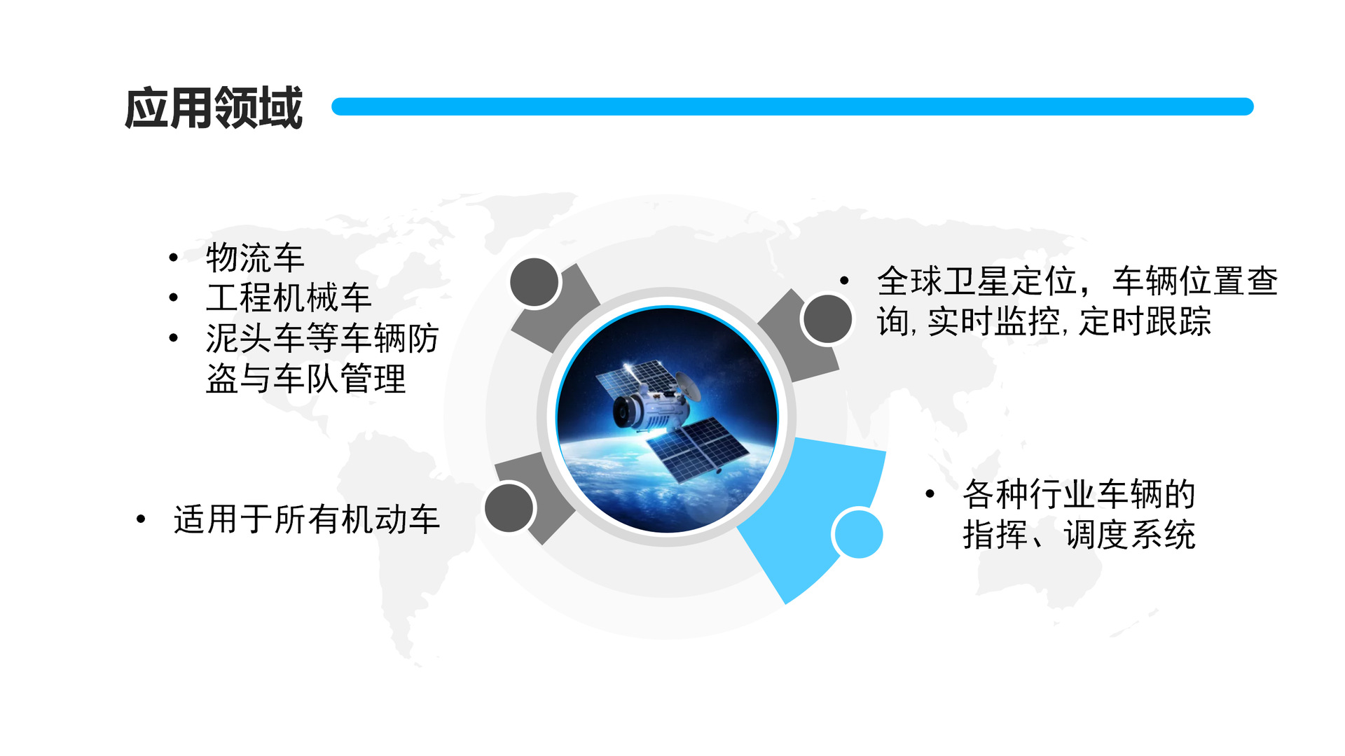 Beidou Gps Locator Car Tracking Device 4g Universal Version Vehicle-Mounted Speed Alarm Multi-Function Long Battery Life