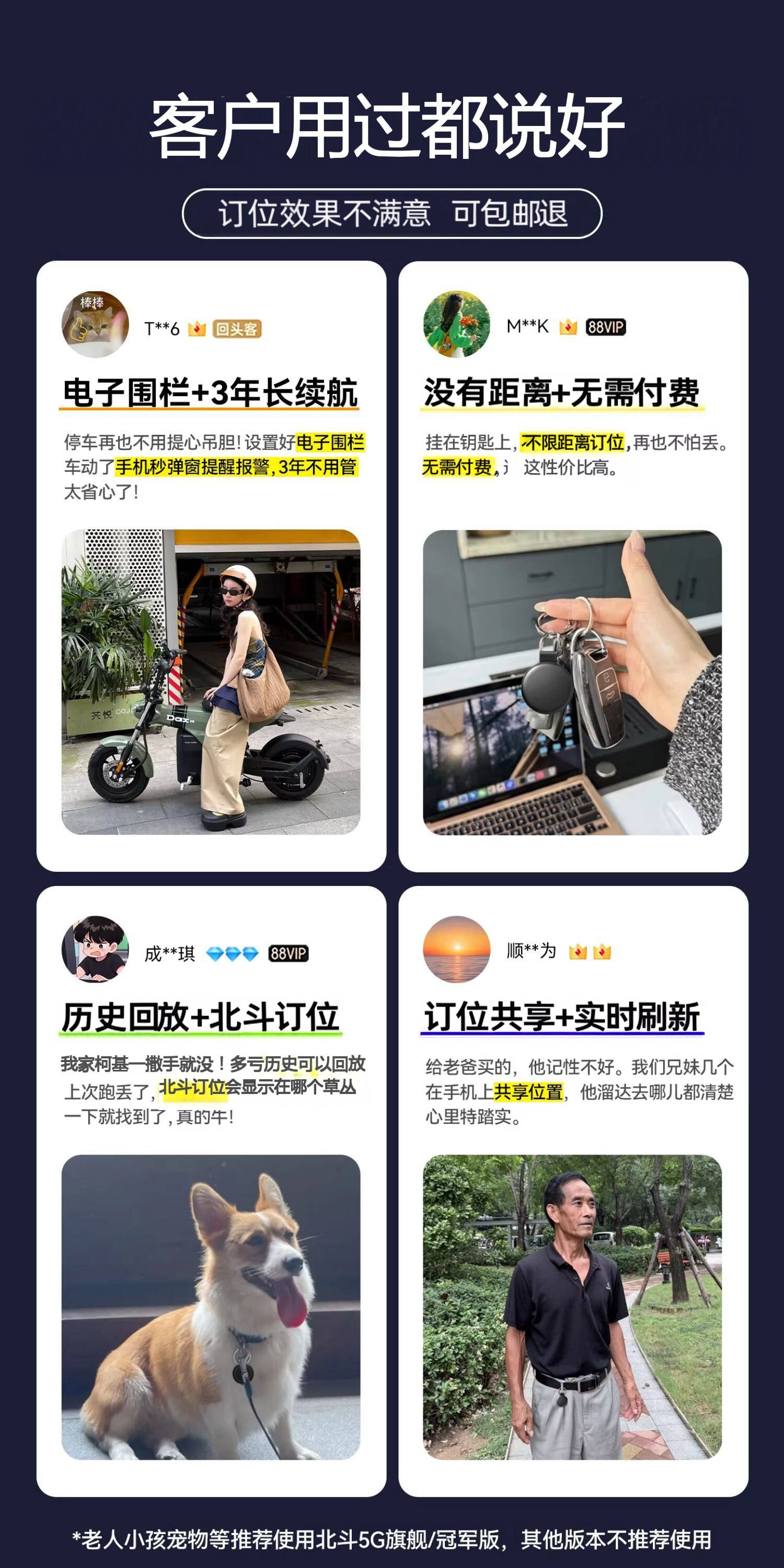 2026 Black Technology Magnetic Real-Time Precision Locator Beidou Gps Anti-Theft and Anti-Loss Device for the Elderly Tracking Device