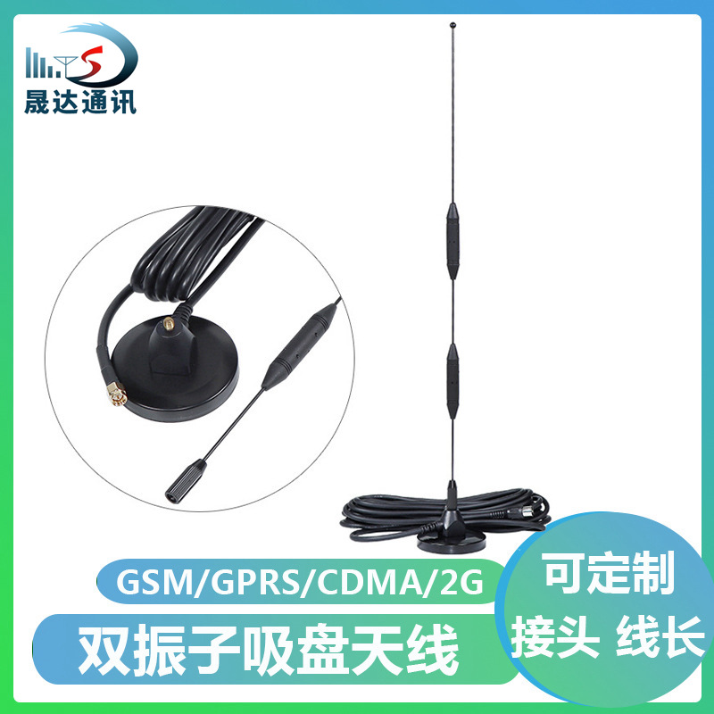 GSM824-960Mhz)ߴȫӴͭźȶ