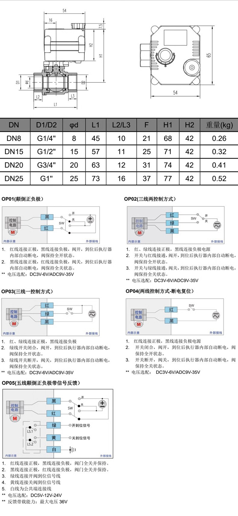 O1CN01fOzBTO1SU5Vw0RfCx_!!2208