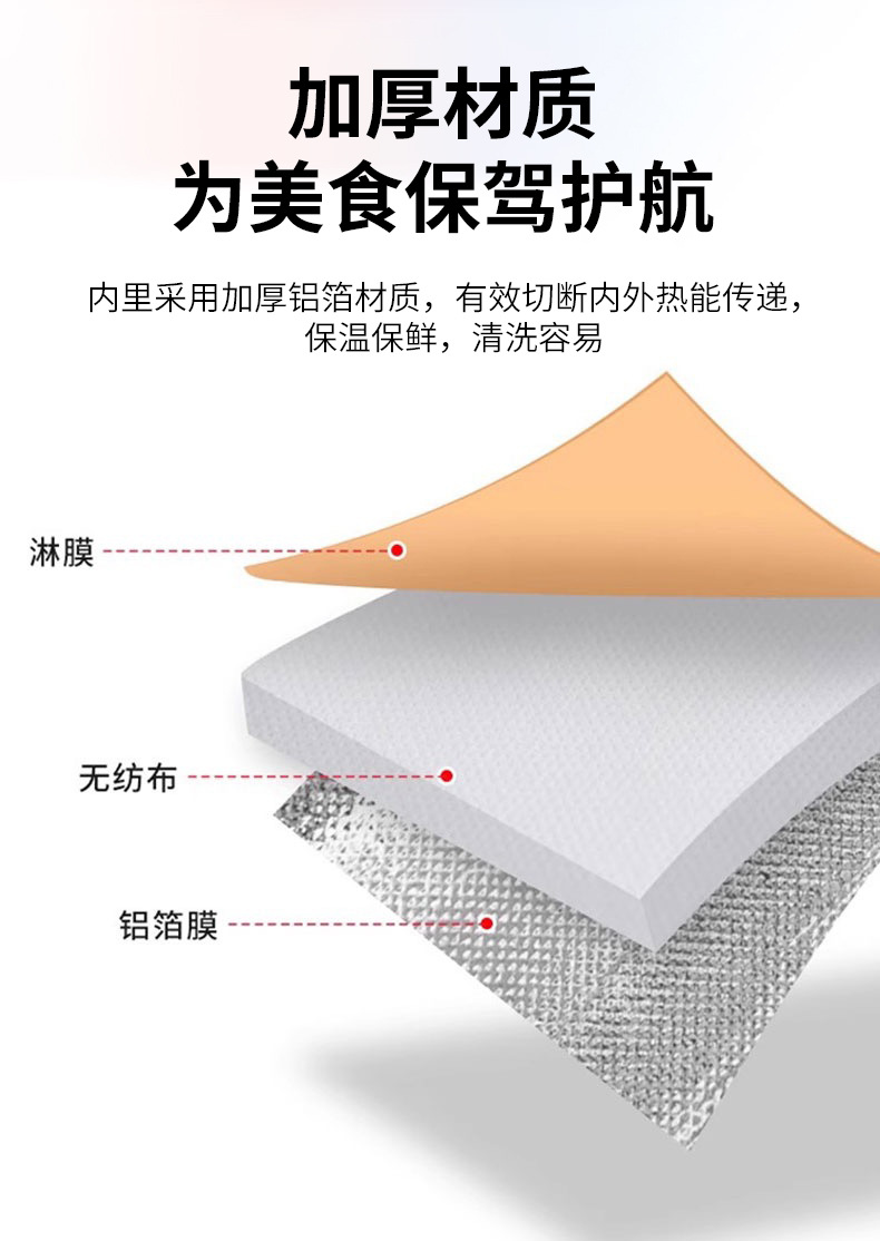 1-铝箔外卖袋_05