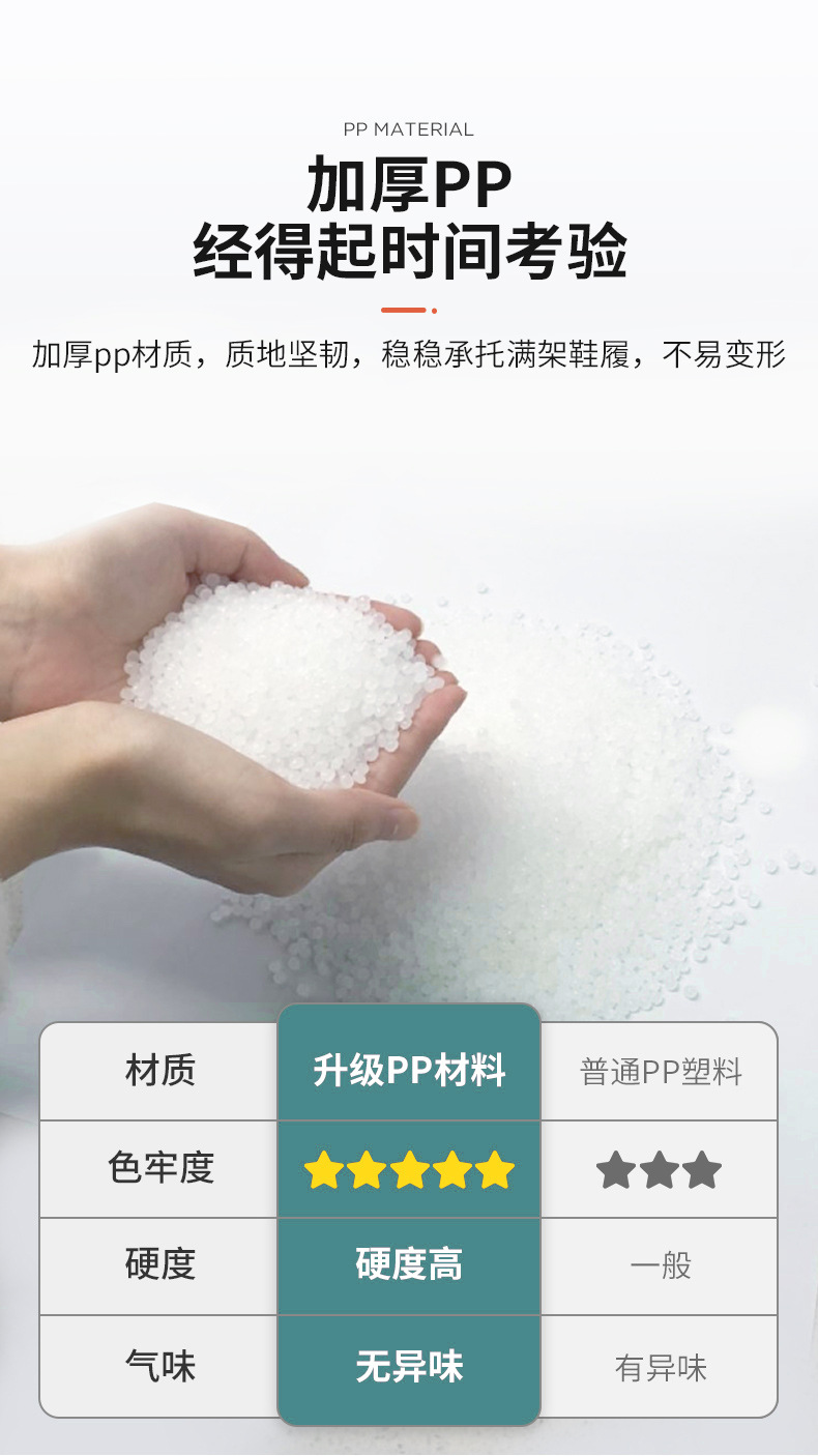 详情