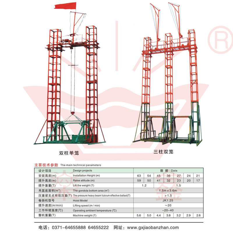 龙门架参数