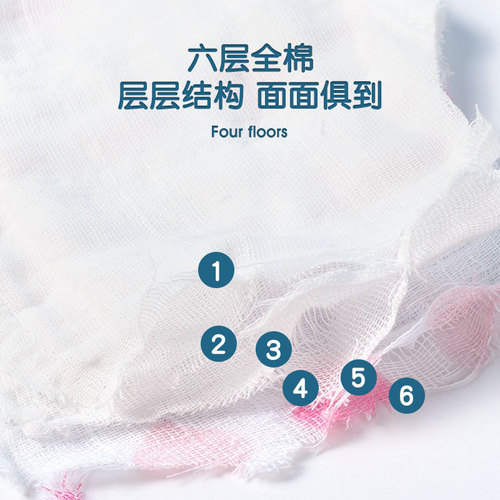 New maternal and infant products 360-degree infant and toddler six-layer gauze cotton saliva wipes children's bibs newborn bibs