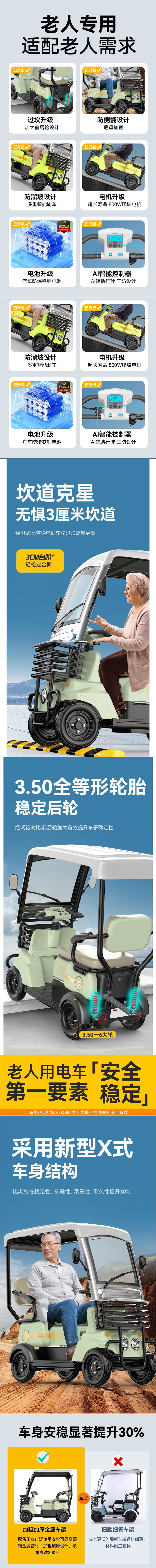 Electric Four-Wheel Vehicle for Elderly and Disabled