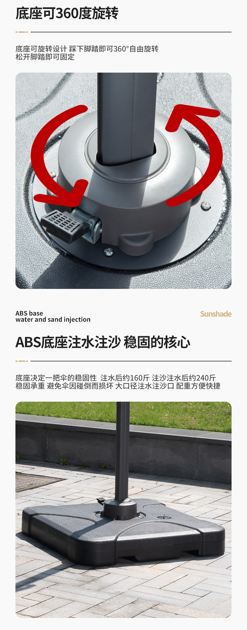 户外庭院伞面替换防雨防晒布花园铝伞布布面换新涤纶遮阳伞伞布