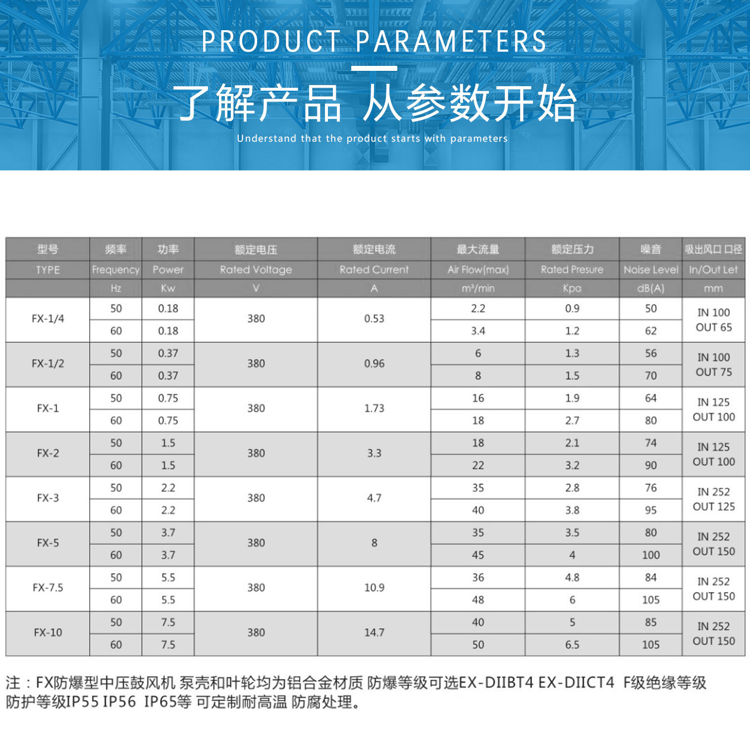 中压模板2_副本