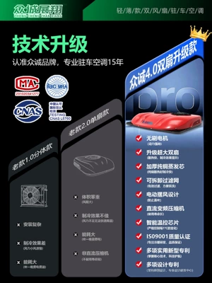 Unit, Skylight Cooling, 12V Inverter – Automotive air conditioning
