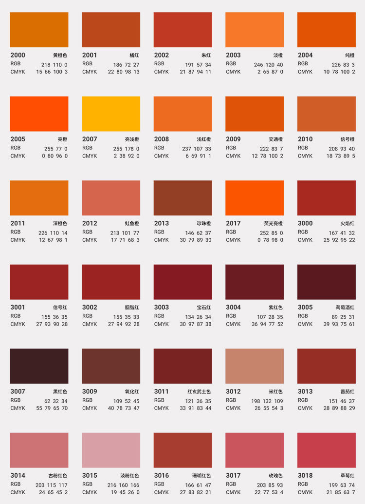 Cross-Border Ral Color Card Ral Touch-Up Pen Paint Pen Touch up Aluminum Alloy Metal Wood Scratch Repair