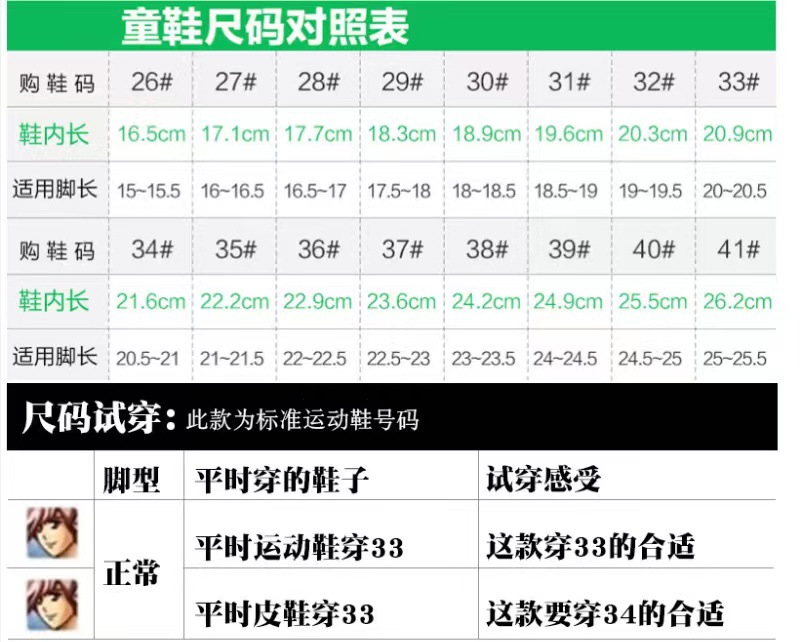 d059559e69cbcacdb34c656202976e