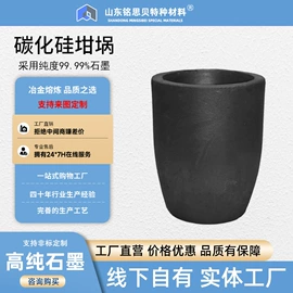 石墨及碳素;其他冶金矿产;坩埚