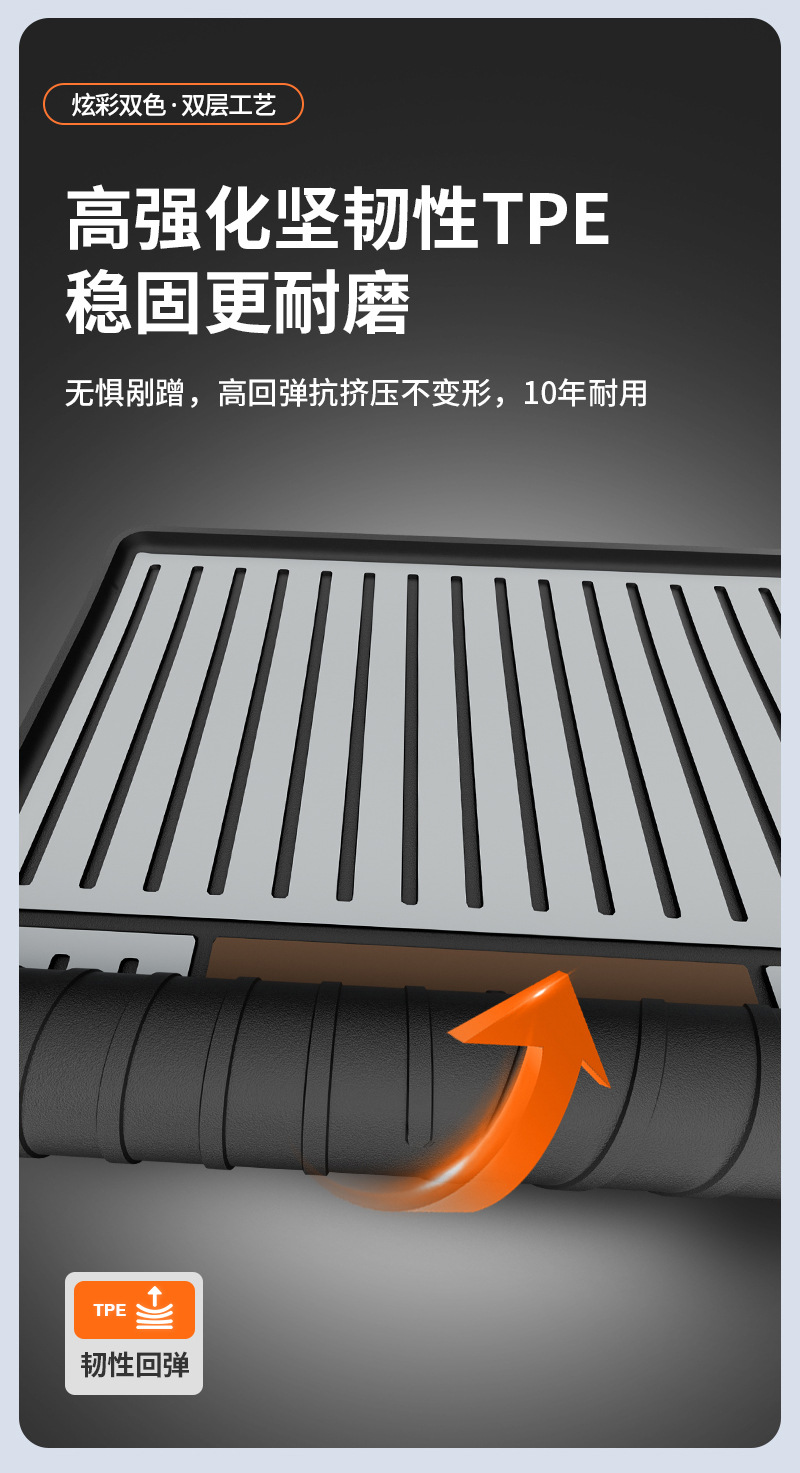 Suitable for Volvo S60 S90 Xc60 Special Car-Specific Colorful Car Trunk Mat Car Accessories