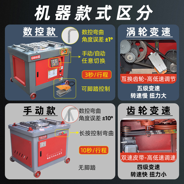 Máquina de flexión de barra de refuerzo automática, máquina de flexión de barra de refuerzo de control numérico eléctrica, máquina de flexión de hierro, máquina de flexión de barra de refuerzo, máquina de flexión y corte integrada