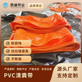 输送带;其他工业皮带;传动带