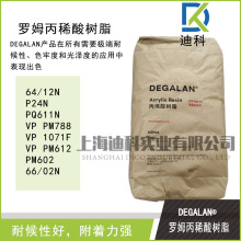 Ʒb_ķϩ֬ DEGALAN PM381N TAPM 381