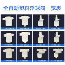 �S�ҹ�������ˮλ�����y ȫ�ԄӸ������ ���ϸ���ˮ��ˮ���_�P