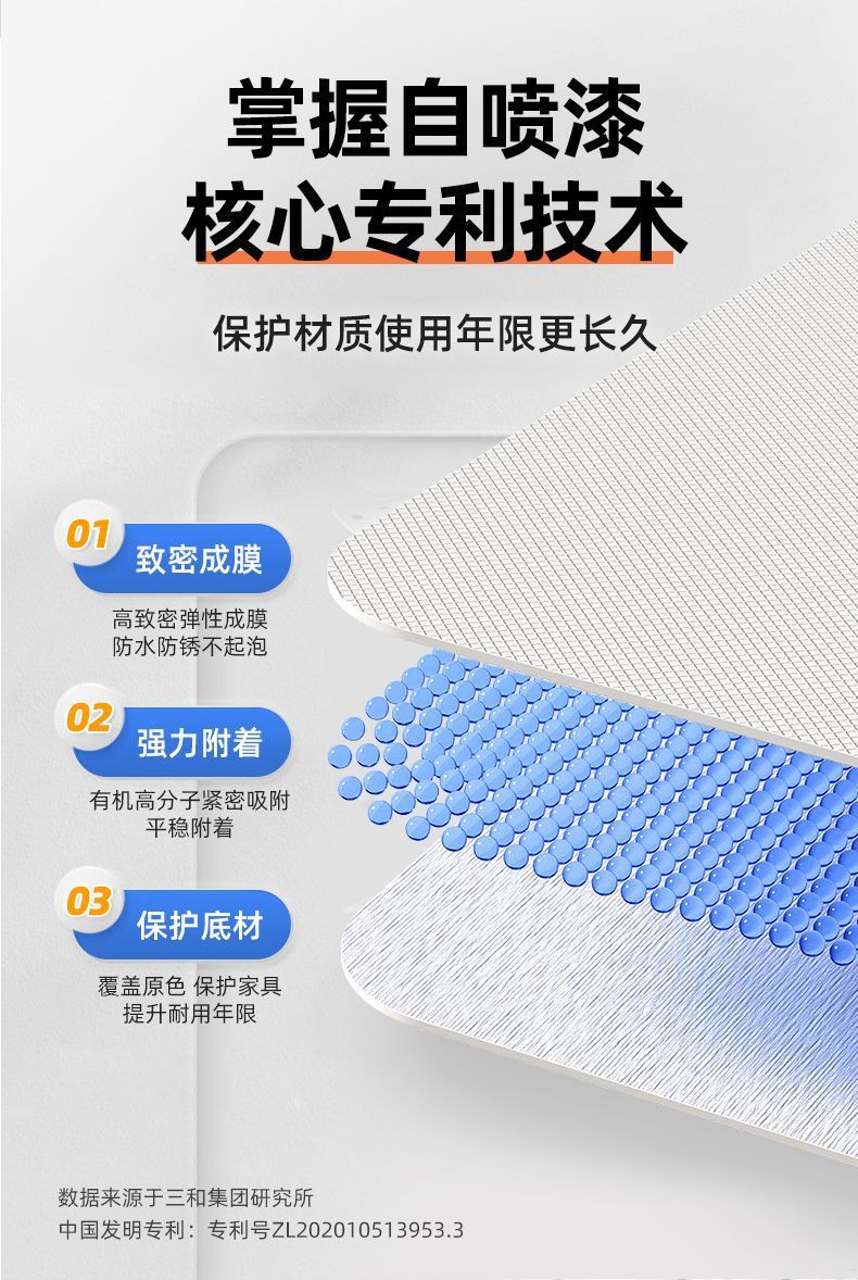 Sanhe color spray paint for home furniture, car paint, white and black, RAL7035, 400ml