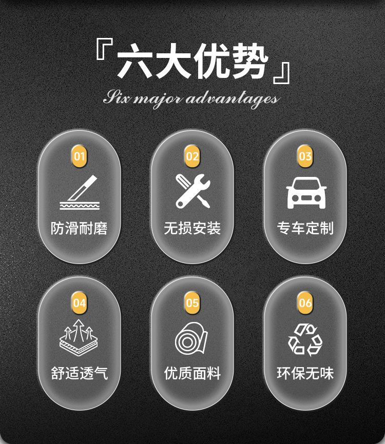Suitable for Changan X5 Special Central Control Armrest Box Protective Cover Auchan X5 Middle Armrest Anti-Wear Pad Plus Modification