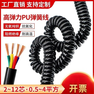 ���ˏ��ɾ�2/3/4/5/6/10о������s늾�1/2.5/4ƽ���~tpu�Դ��