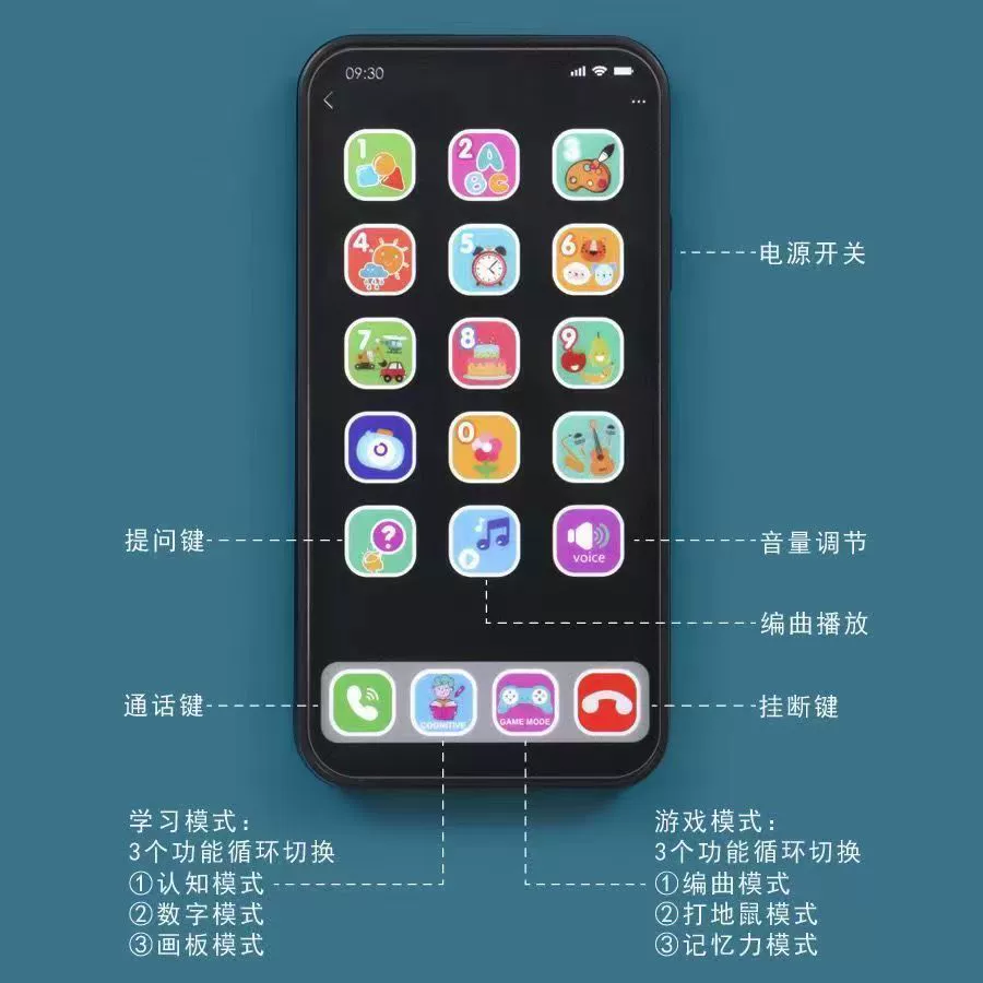 Apple, реалистичный мобильный телефон для малышей для мальчиков и девочек, телефон, игрушка, имитационная модель для детей, сенсорный экран, можно грызть, раннее развитие