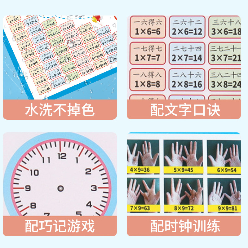Ninth multiplication formula table 99 multiplication and division Formula card primary school mathematics second grade multiplication formula reciting artifact