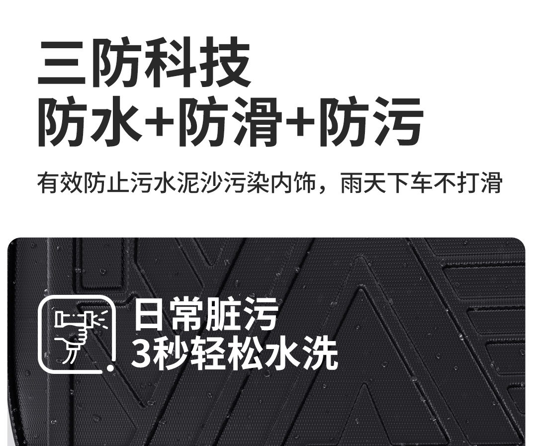 Suitable for Door Sill Car Floor Mats, Fully Enclosed Car Mats, Car Floor Mats, Car Floor Mats, Special Car All-Inclusive