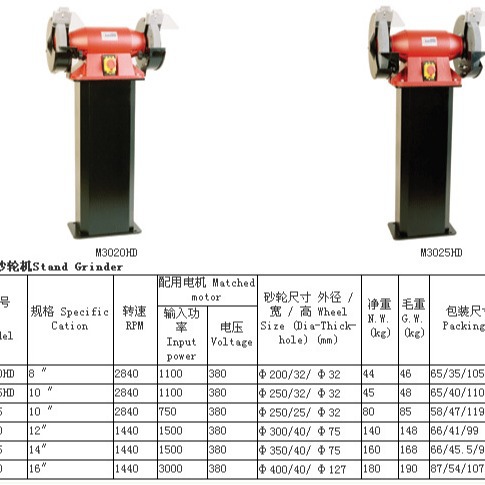 重精密型立试砂轮机.台式砂轮机