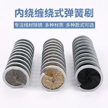 ��ĥ��䓽z݆��ĥ�ȿ״�ĥ�����A��䓽zˢ����늄ӳ��P��ĥ�C�ܵ�